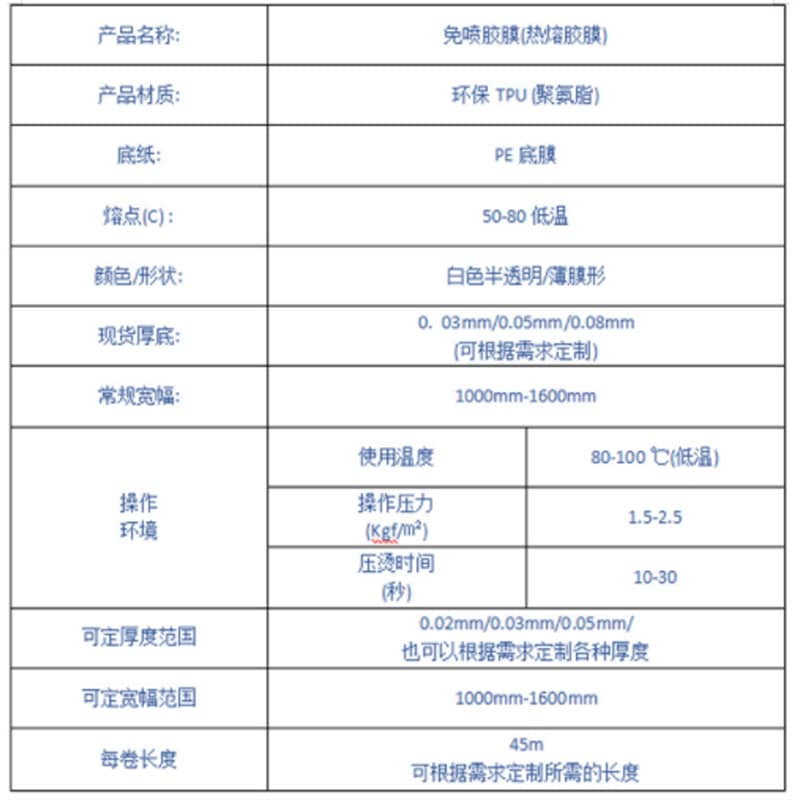免噴吸塑膜 免噴吸塑膜