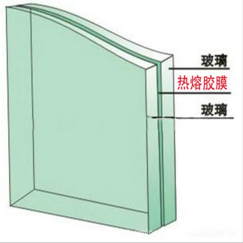EVA玻璃夾膠膜 EVA玻璃夾膠膜